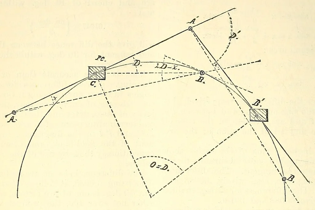 An illustration from Van Nostrand's eclectic engineering magazine, 1869, leaf 642