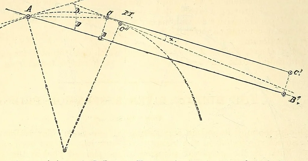 An illustration from Van Nostrand's eclectic engineering magazine, 1869, leaf 644