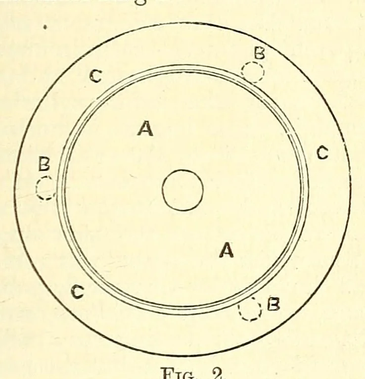 An illustration from Van Nostrand's eclectic engineering magazine, 1869, leaf 201