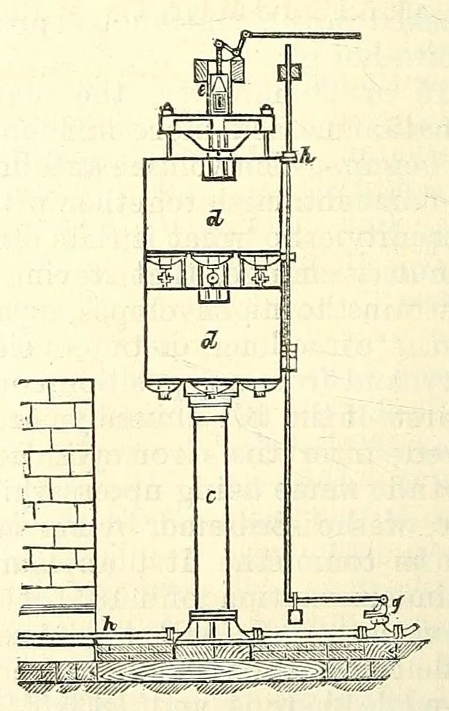 An illustration from Van Nostrand's eclectic engineering magazine, 1869, leaf 552