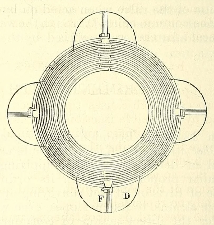 An illustration from Van Nostrand's eclectic engineering magazine, 1869, leaf 554