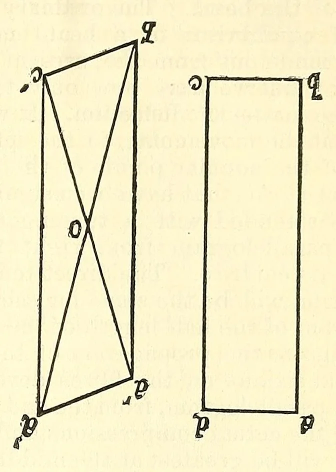 An illustration from Van Nostrand's eclectic engineering magazine, 1869, leaf 91