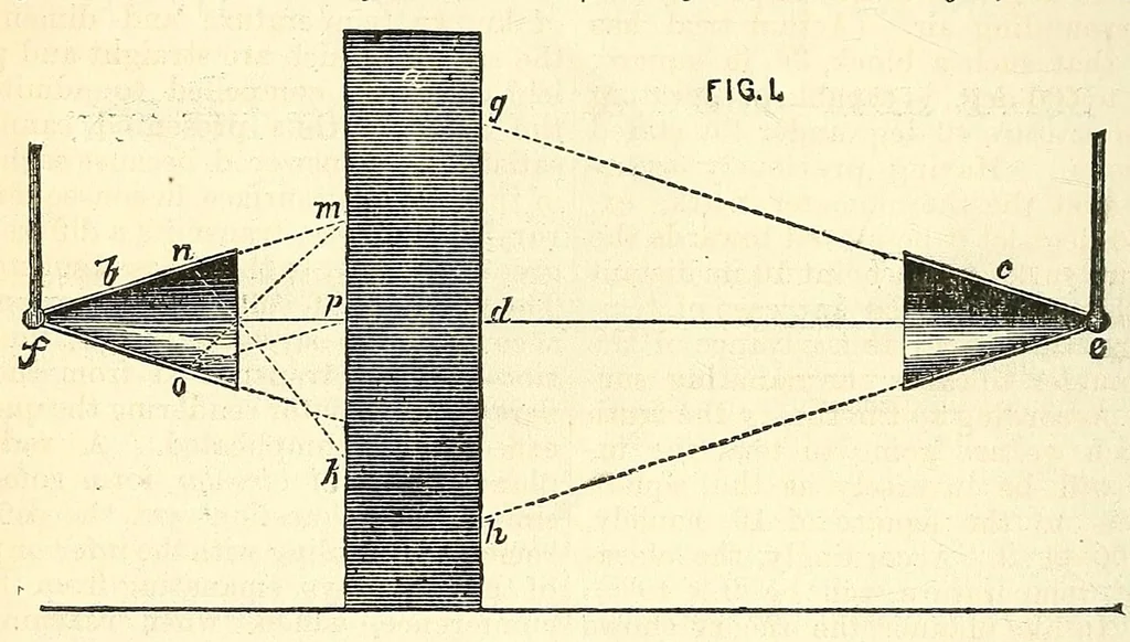 An illustration from Van Nostrand's eclectic engineering magazine, 1869, leaf 134