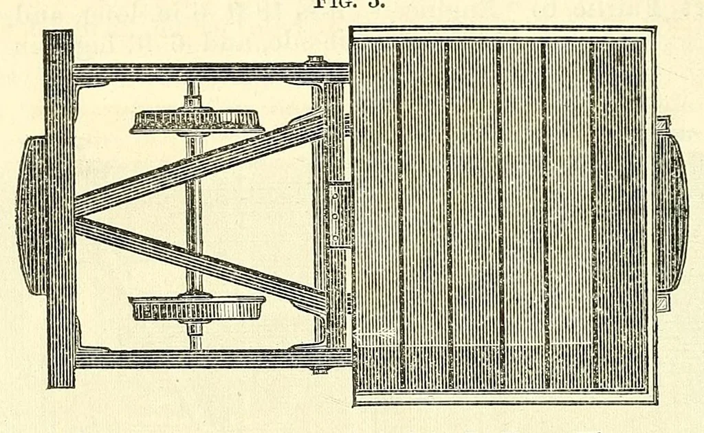 An illustration from Van Nostrand's eclectic engineering magazine, 1869, leaf 442