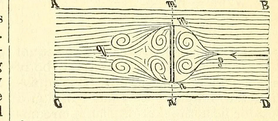 An illustration from Van Nostrand's eclectic engineering magazine, 1869, leaf 455