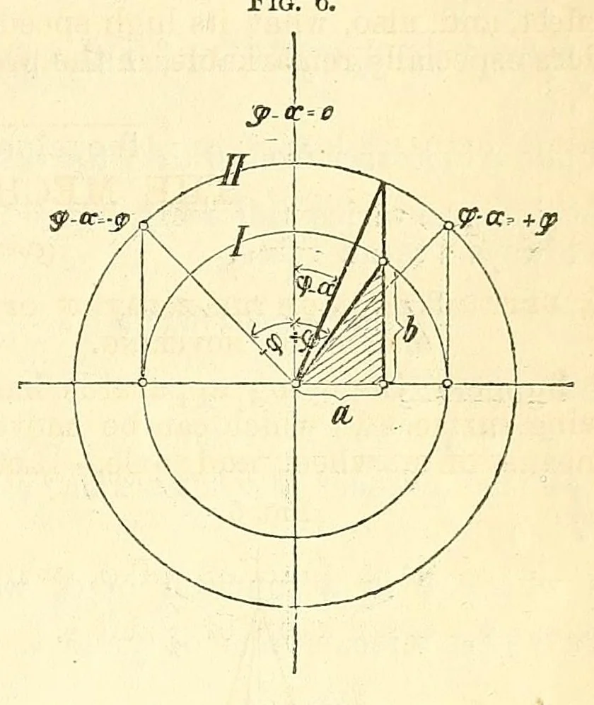 An illustration from Van Nostrand's eclectic engineering magazine, 1869, leaf 555