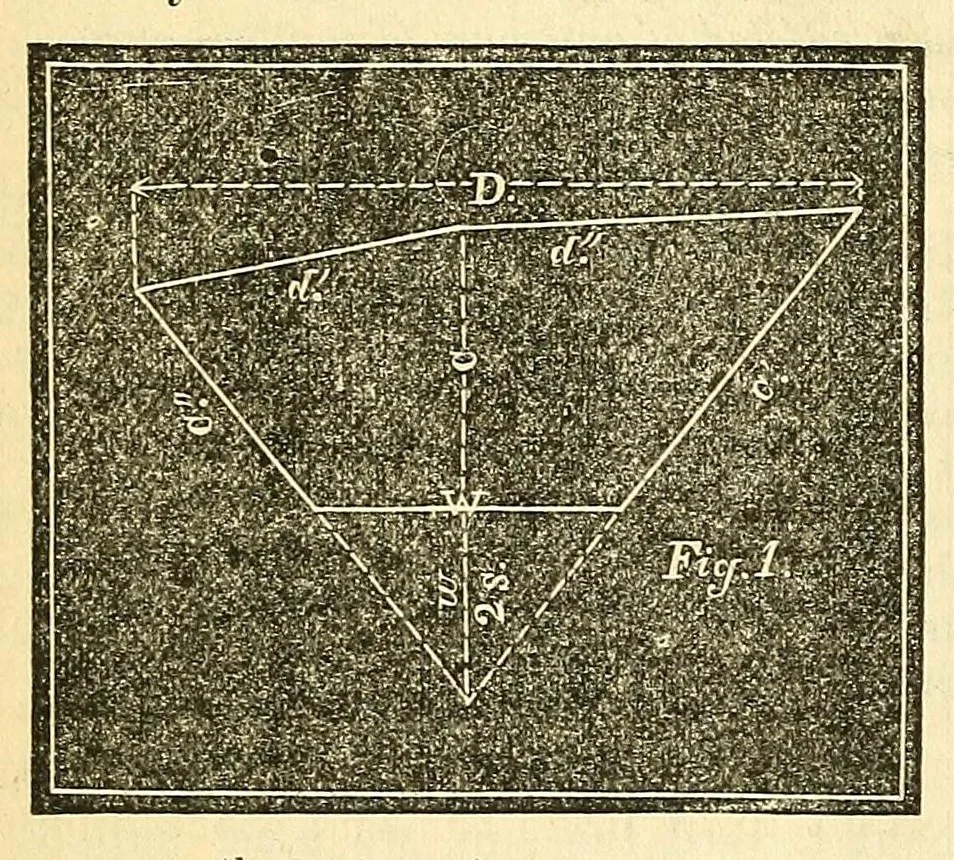 An illustration from Van Nostrand's eclectic engineering magazine, 1869, leaf 102