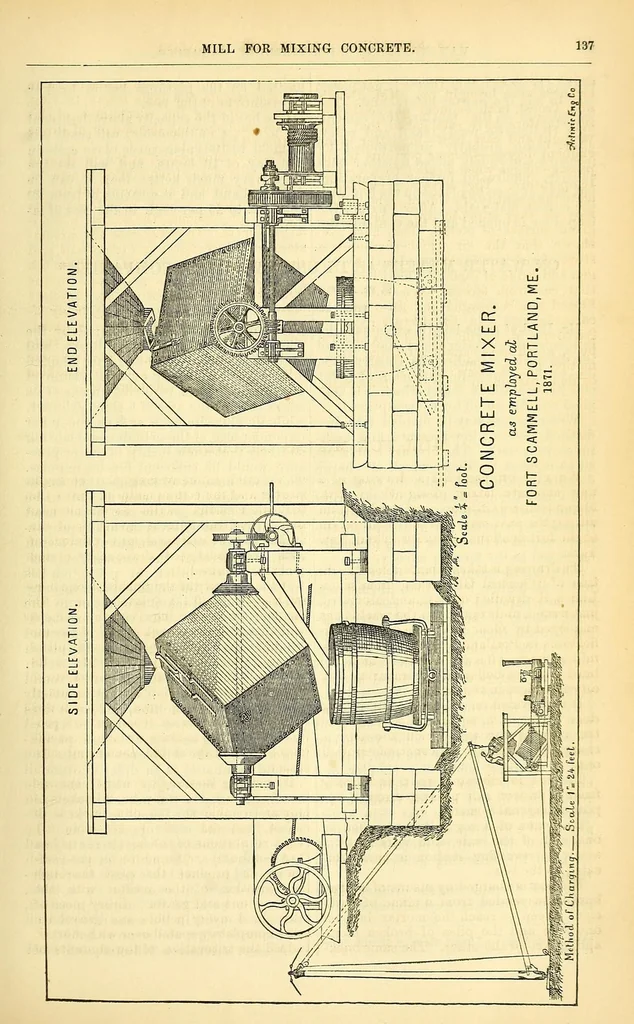 An illustration from Van Nostrand's eclectic engineering magazine, 1869, leaf 157