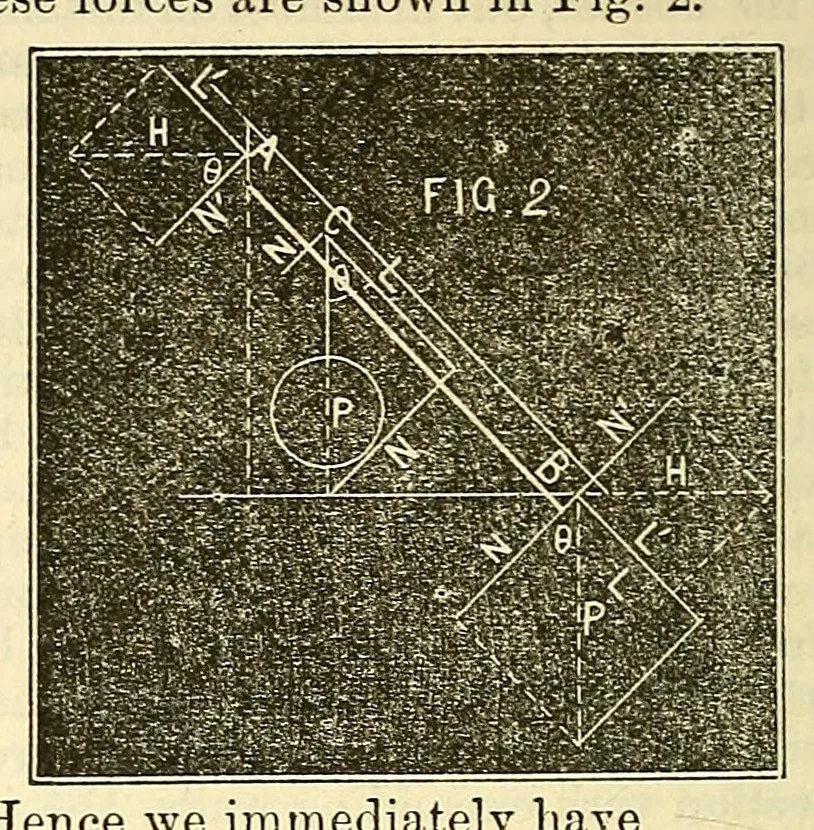An illustration from Van Nostrand's eclectic engineering magazine, 1869, leaf 254