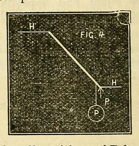 An illustration from Van Nostrand's eclectic engineering magazine, 1869, leaf 256