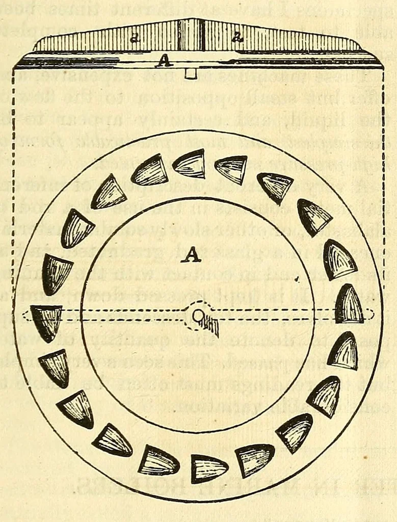 An illustration from Van Nostrand's eclectic engineering magazine, 1869, leaf 371