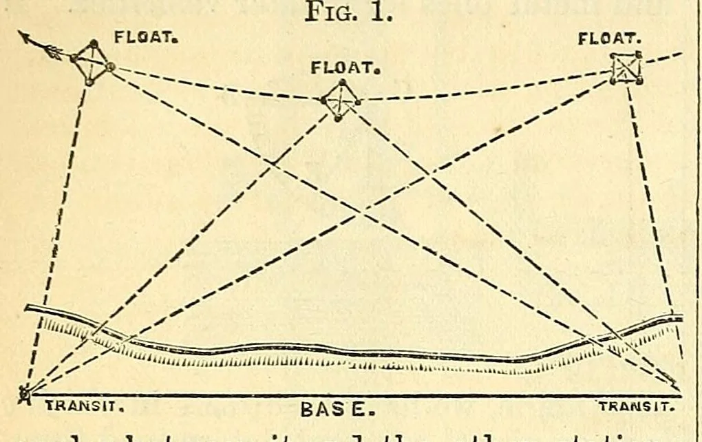 An illustration from Van Nostrand's eclectic engineering magazine, 1869, leaf 558