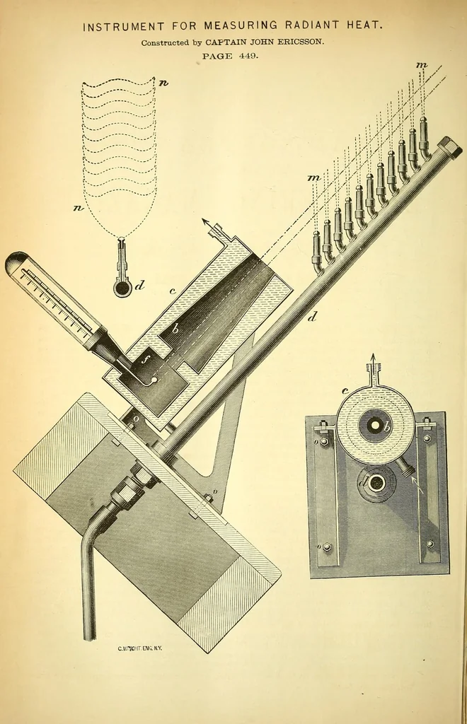 An illustration from Van Nostrand's eclectic engineering magazine, 1869, leaf 472