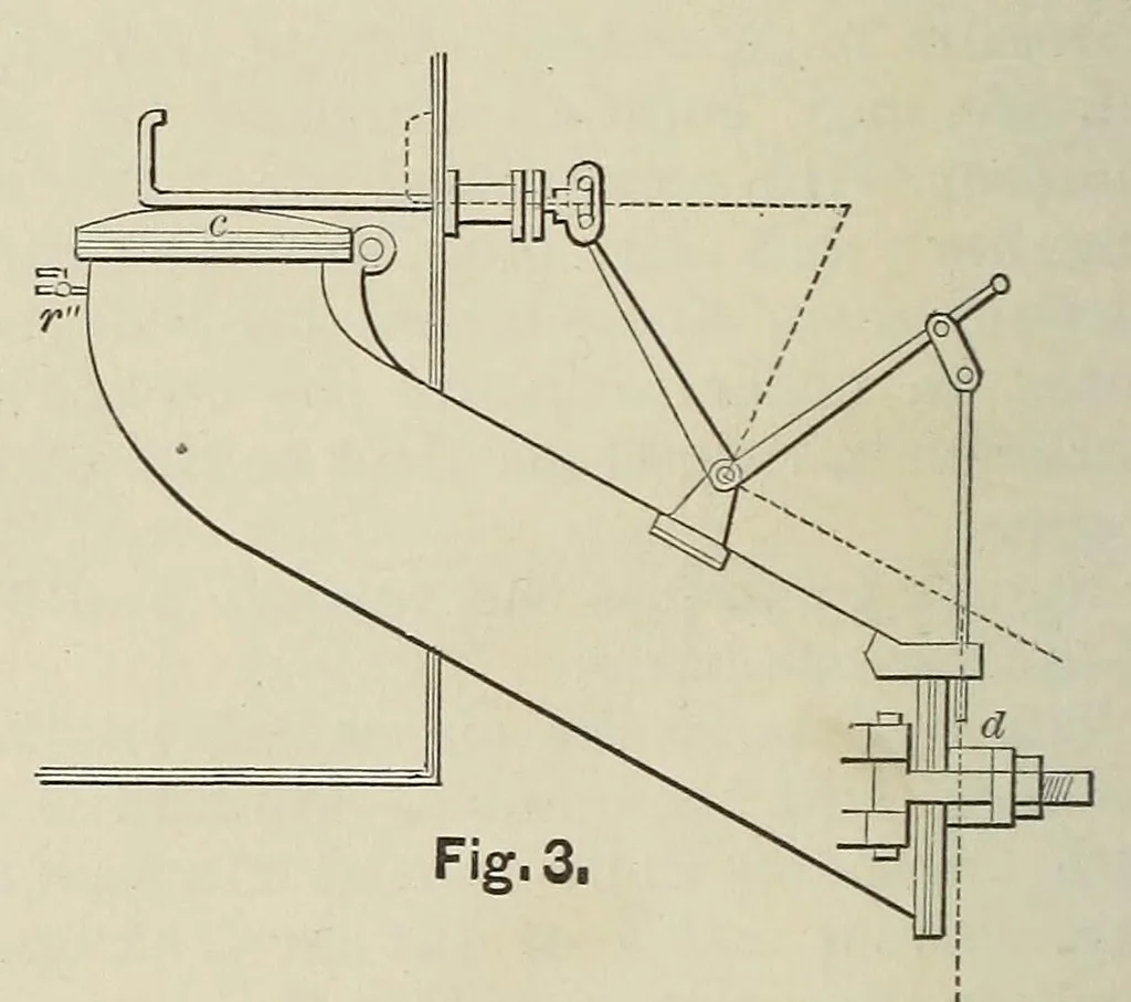 An illustration from Van Nostrand's engineering magazine, 1879, leaf 166