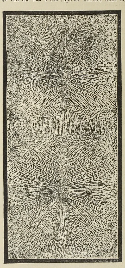 An illustration from Van Nostrand's engineering magazine, 1879, leaf 412