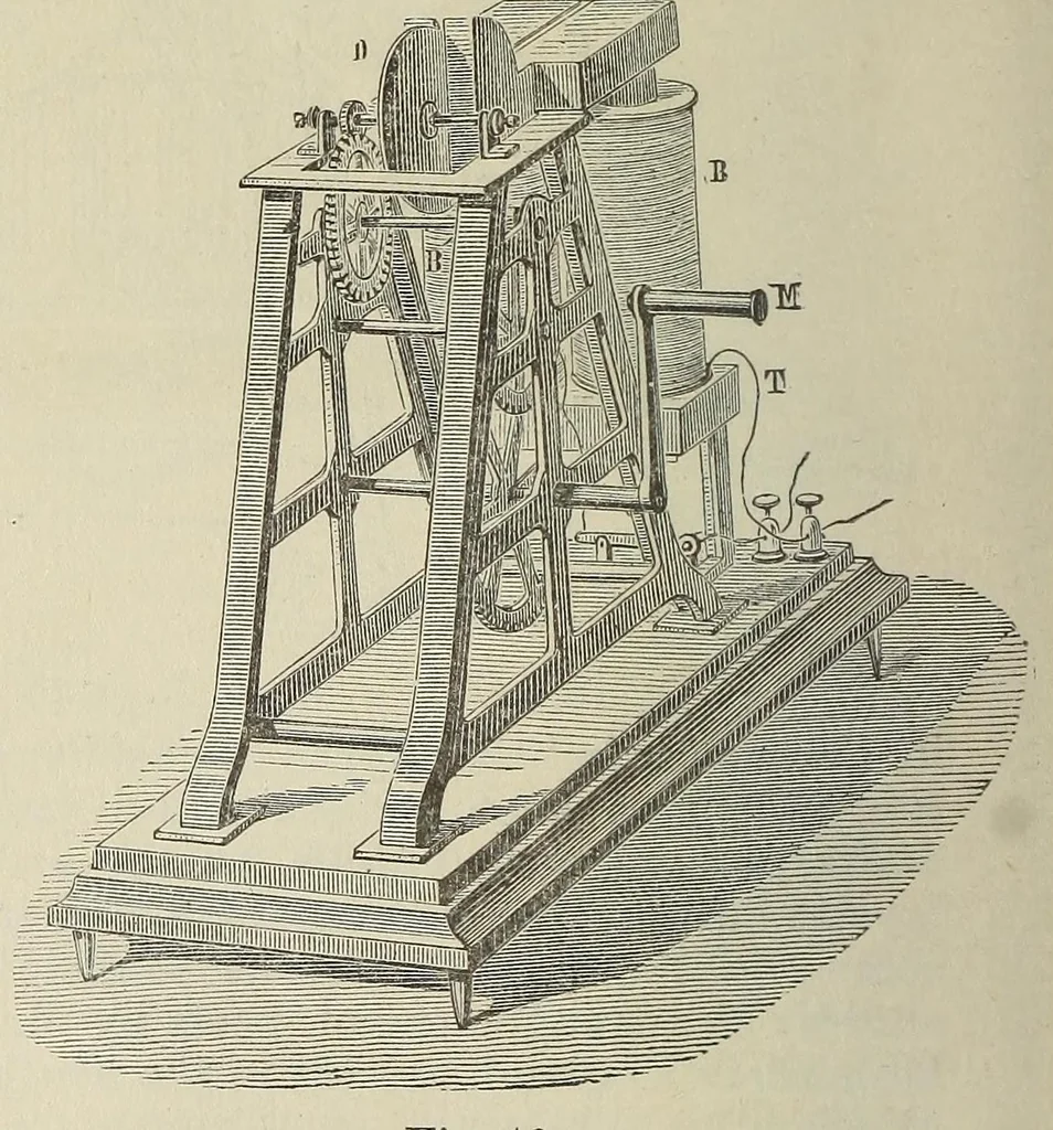 An illustration from Van Nostrand's engineering magazine, 1879, leaf 418