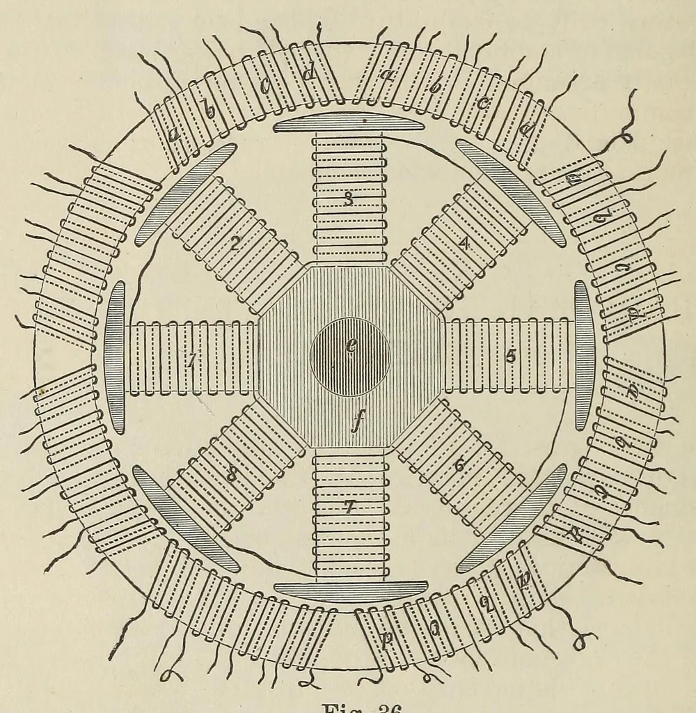 An illustration from Van Nostrand's engineering magazine, 1879, leaf 432