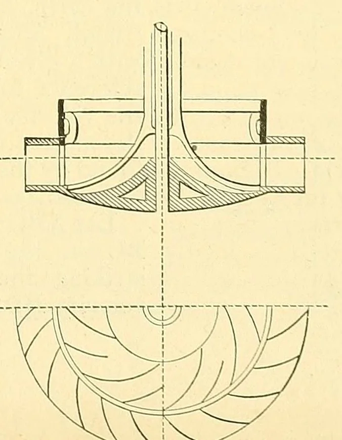 An illustration from Van Nostrand's engineering magazine, 1879, leaf 255