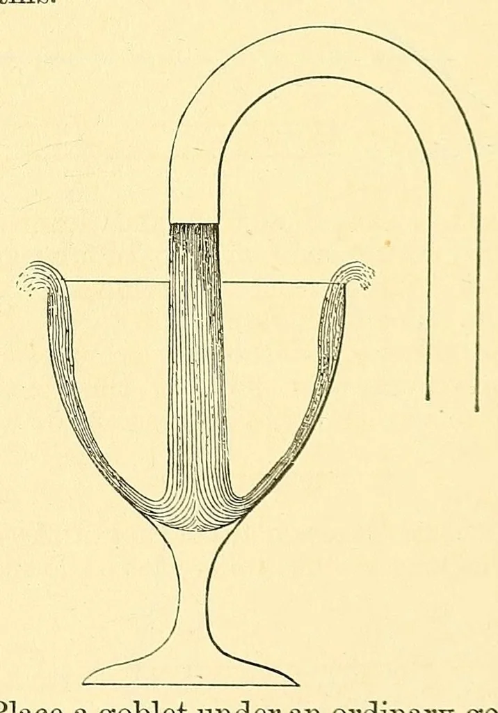 An illustration from Van Nostrand's engineering magazine, 1879, leaf 265