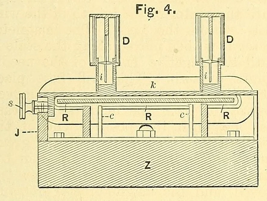 An illustration from Van Nostrand's engineering magazine, 1879, leaf 417