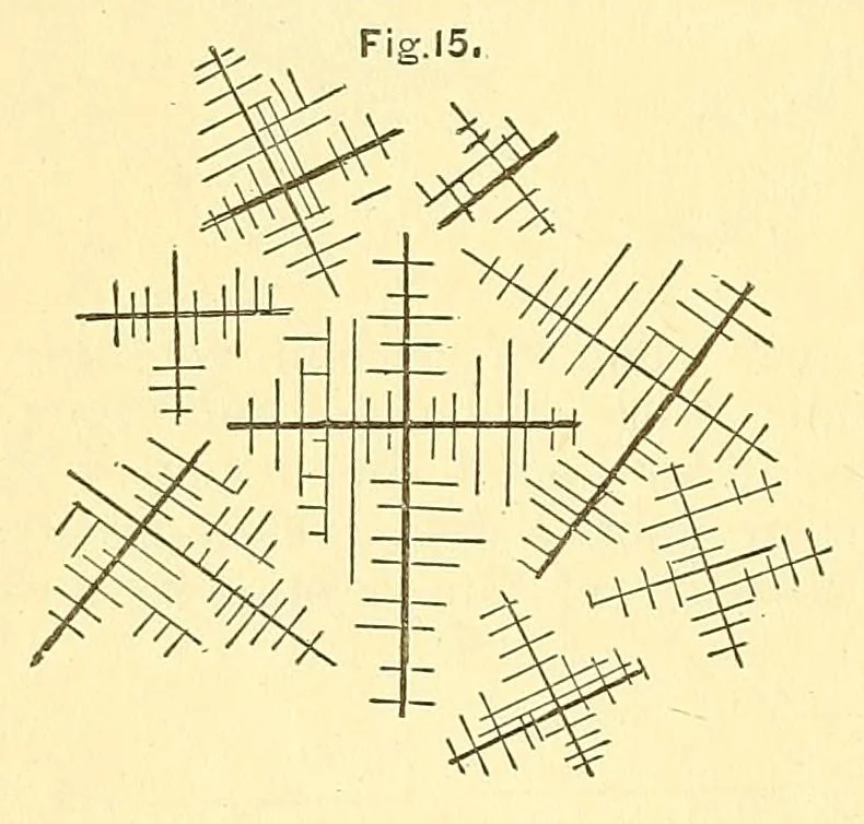 An illustration from Van Nostrand's engineering magazine, 1879, leaf 142