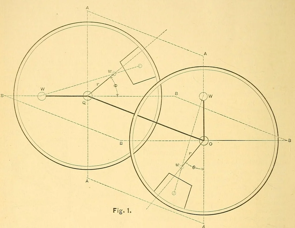 An illustration from Van Nostrand's engineering magazine, 1879, leaf 22