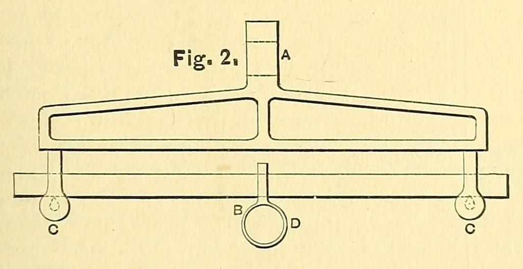 An illustration from Van Nostrand's engineering magazine, 1879, leaf 315
