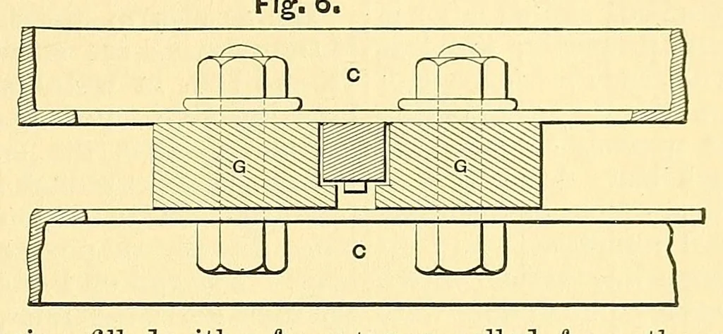 An illustration from Van Nostrand's engineering magazine, 1879, leaf 317