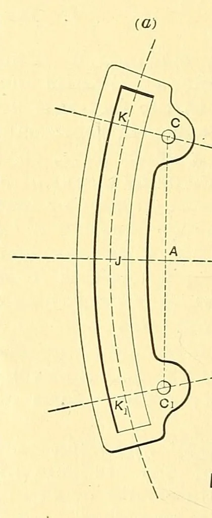An illustration from Van Nostrand's engineering magazine, 1879, leaf 366