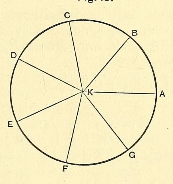 An illustration from Van Nostrand's engineering magazine, 1879, leaf 107