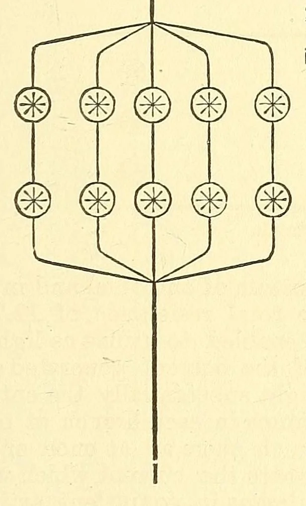 An illustration from Van Nostrand's engineering magazine, 1879, leaf 237