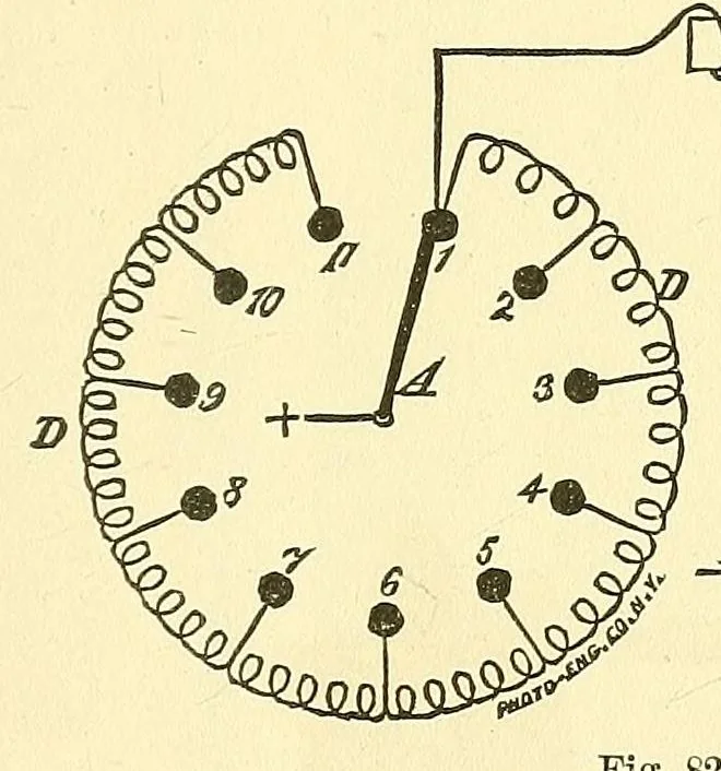 An illustration from Van Nostrand's engineering magazine, 1879, leaf 245