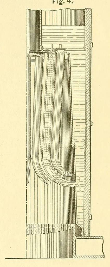 An illustration from Van Nostrand's engineering magazine, 1879, leaf 281