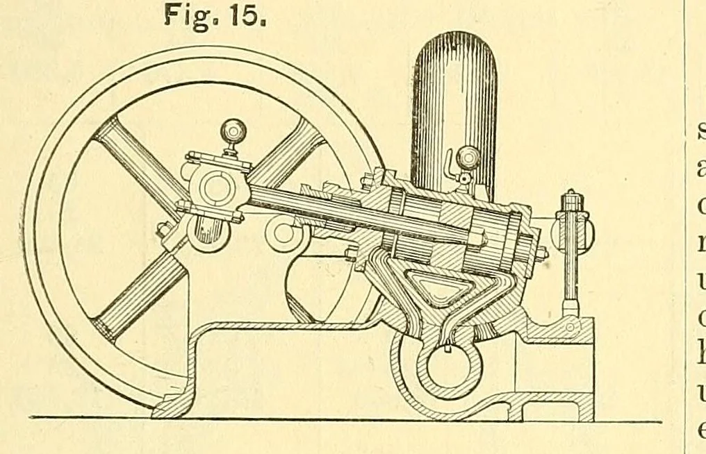 An illustration from Van Nostrand's engineering magazine, 1879, leaf 371