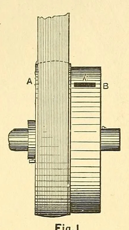 An illustration from Van Nostrand's engineering magazine, 1879, leaf 502
