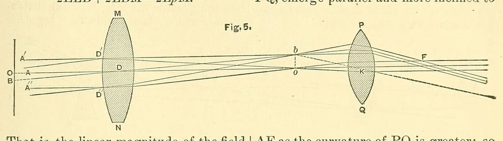 An illustration from Van Nostrand's engineering magazine, 1879, leaf 83