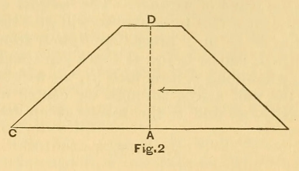 An illustration from Van Nostrand's engineering magazine, 1879, leaf 103