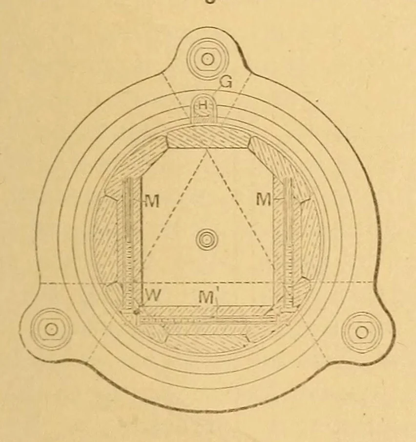 An illustration from Van Nostrand's engineering magazine, 1879, leaf 17