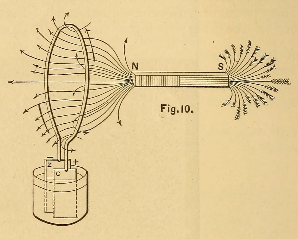 An illustration from Van Nostrand's engineering magazine, 1879, leaf 284