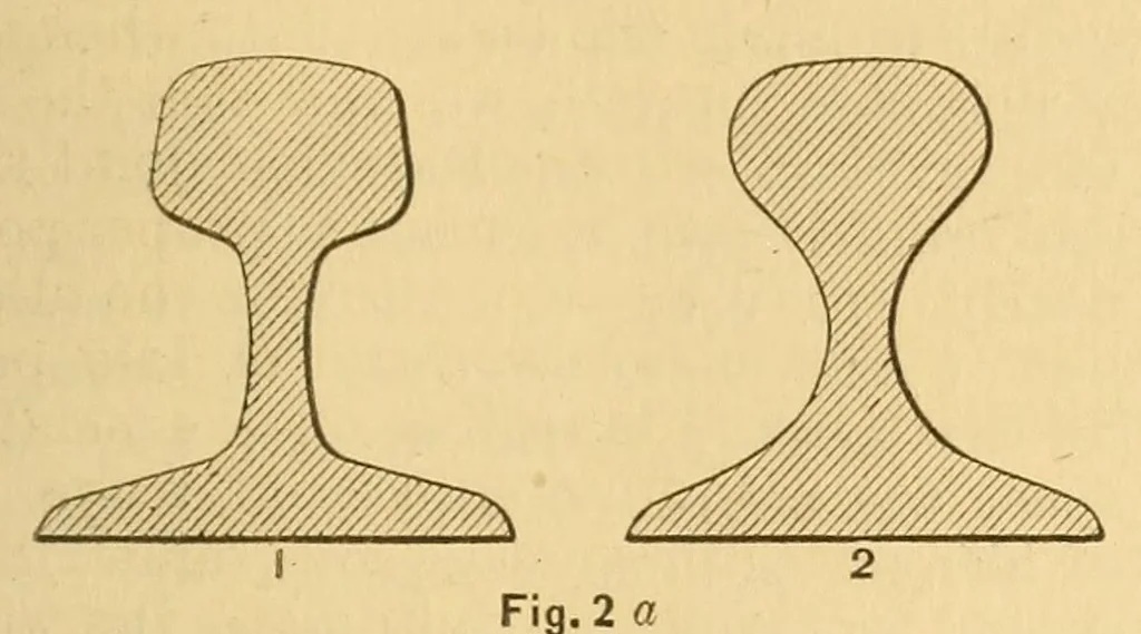 An illustration from Van Nostrand's engineering magazine, 1879, leaf 417