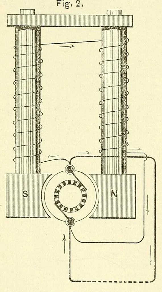 An illustration from Van Nostrand's engineering magazine, 1879, leaf 230