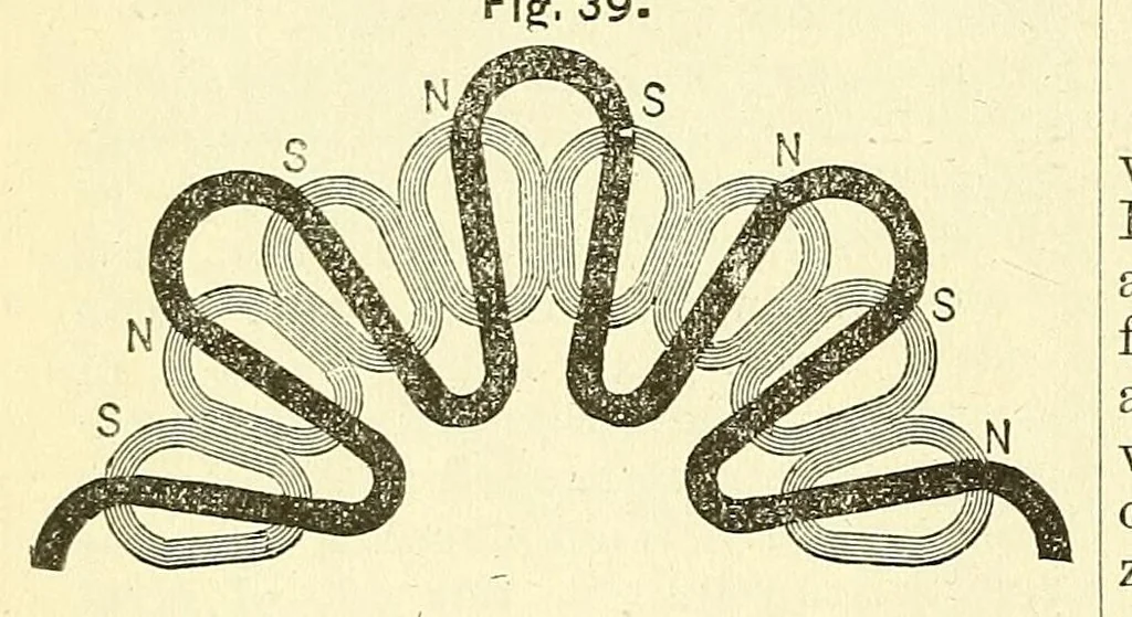 An illustration from Van Nostrand's engineering magazine, 1879, leaf 302