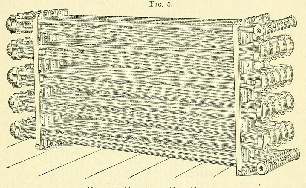 An illustration from Van Nostrand's engineering magazine, 1879, leaf 533