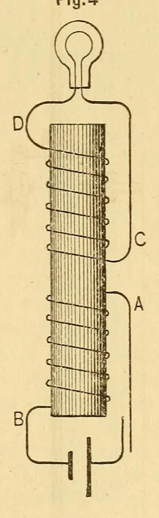 An illustration from Van Nostrand's engineering magazine, 1879, leaf 411