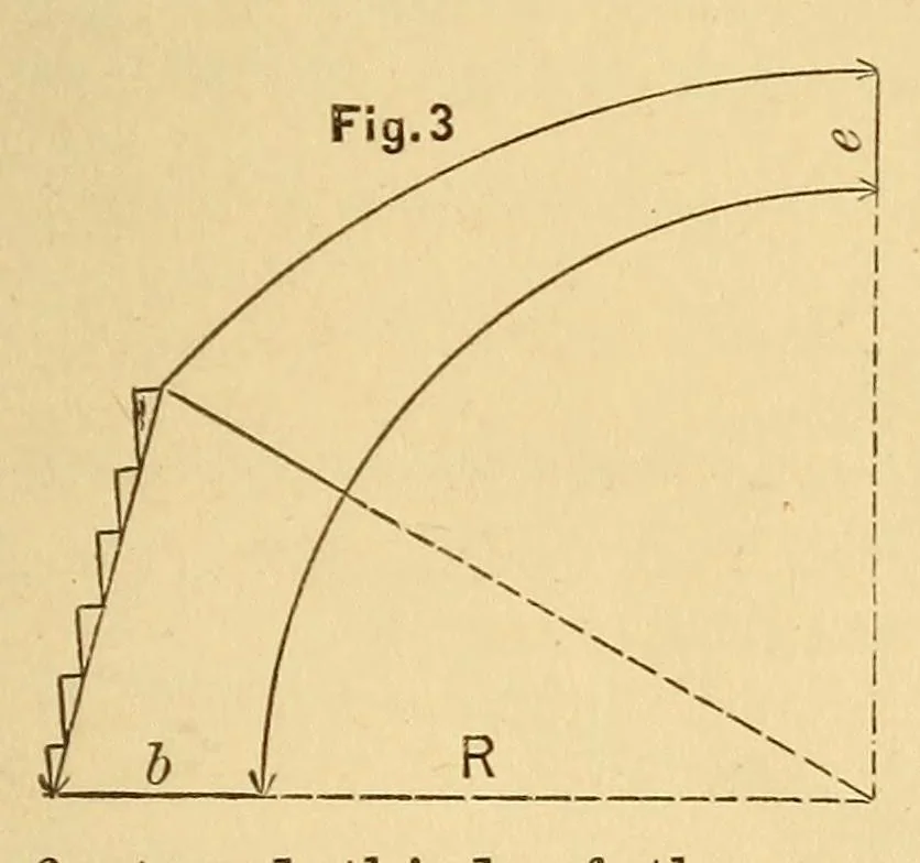 An illustration from Van Nostrand's engineering magazine, 1879, leaf 467