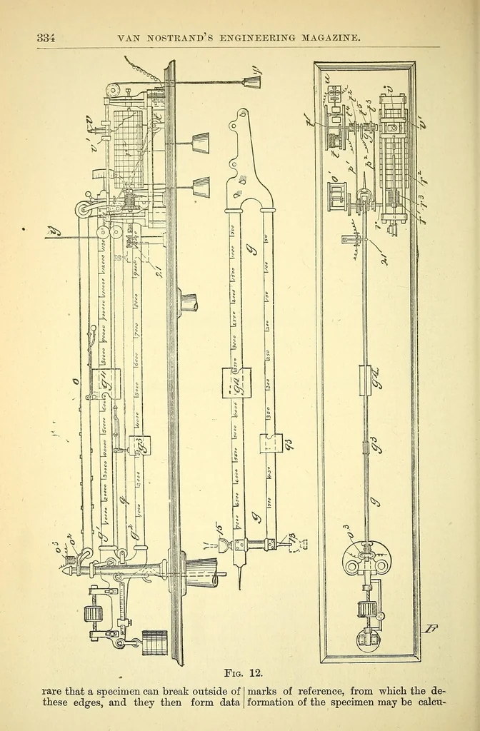 An illustration from Van Nostrand's engineering magazine, 1879, leaf 354