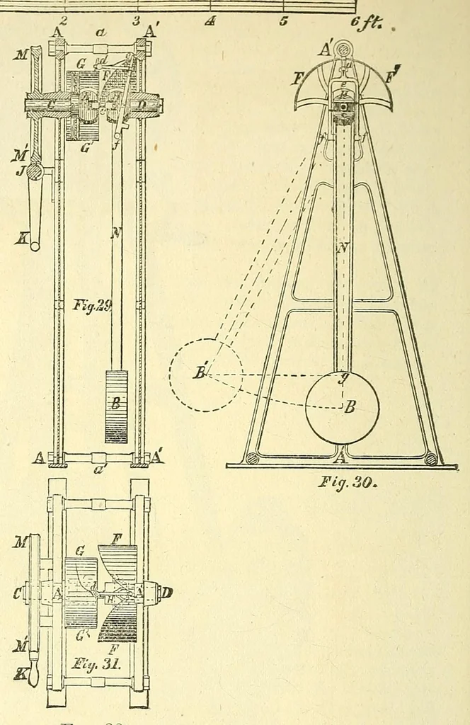 An illustration from Van Nostrand's engineering magazine, 1879, leaf 410
