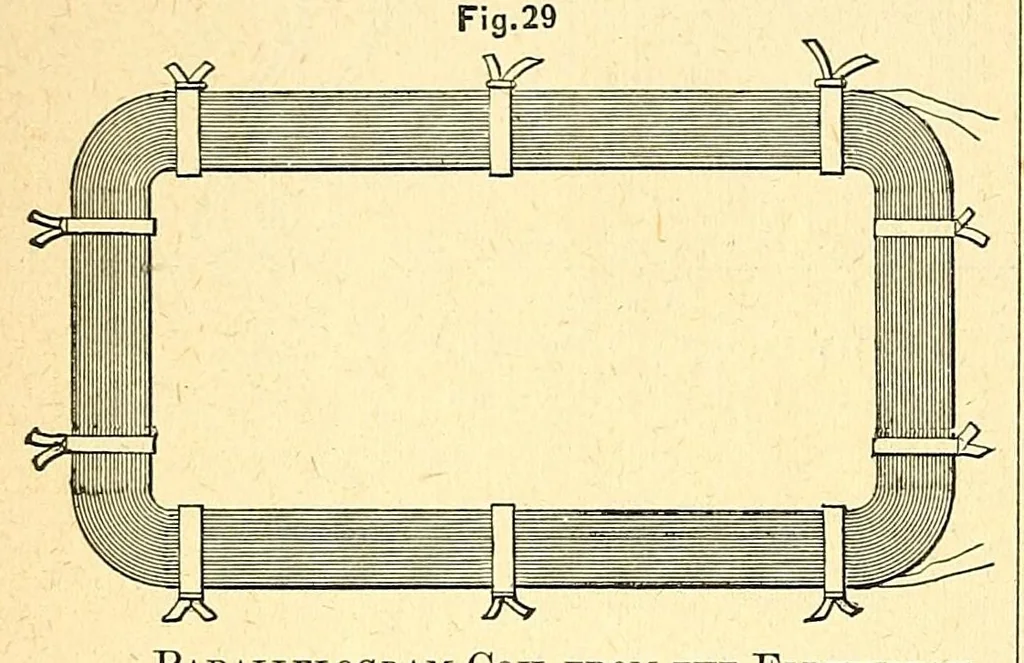 An illustration from Van Nostrand's engineering magazine, 1879, leaf 528