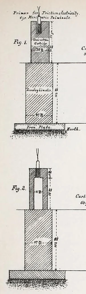 An illustration from Van Nostrand's engineering magazine, 1879, leaf 129
