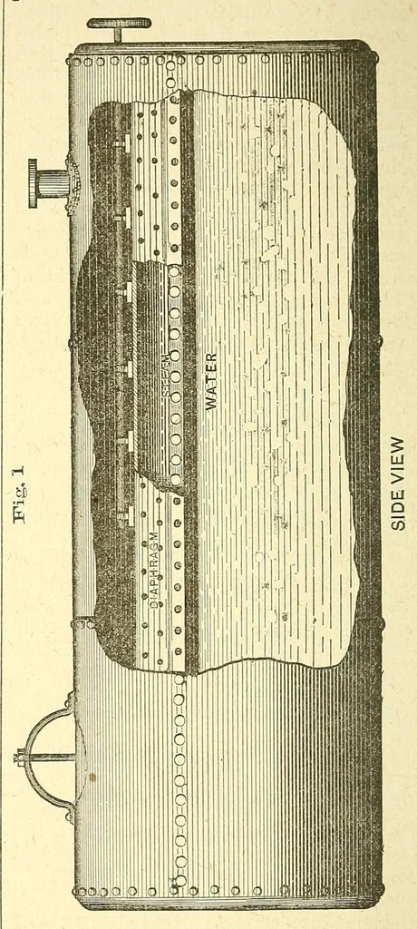 An illustration from Van Nostrand's engineering magazine, 1879, leaf 380